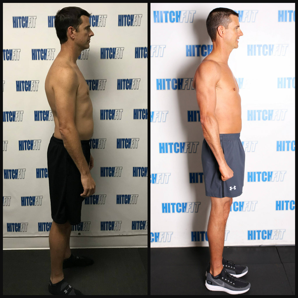 get fit over 40 kansas city